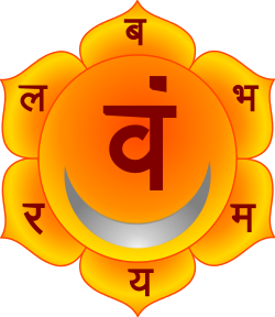 Svadhisthana